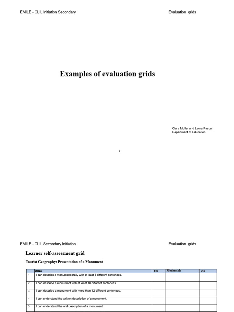 Examples of Evaluation Grids | PDF | Public Speaking | Evaluation