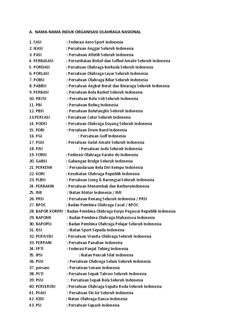 Apa Nama Induk Organisasi Atletik Di Indonesia Belajar