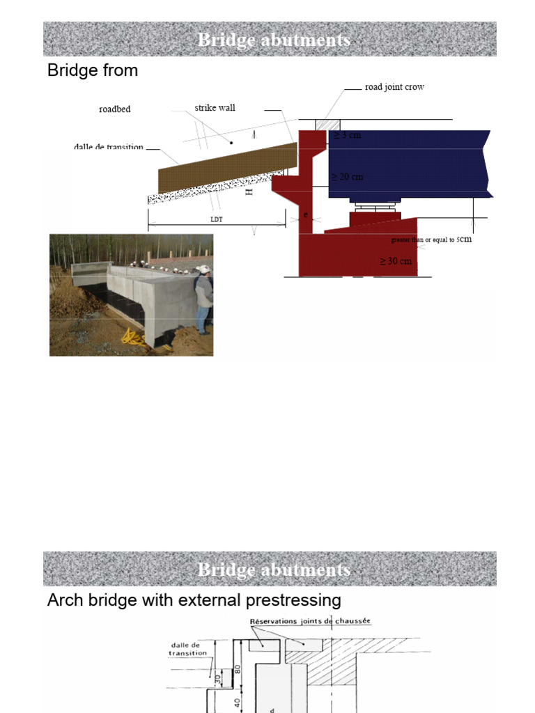 Bridge Abutments | PDF