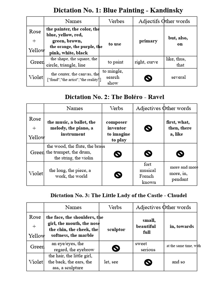 Words Dictated To You and HDA CE2 | PDF | Green