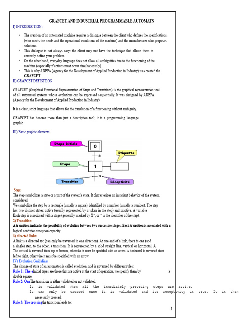 GRAFCET and PLCs in Automation Systems | PDF | Computer Program ...