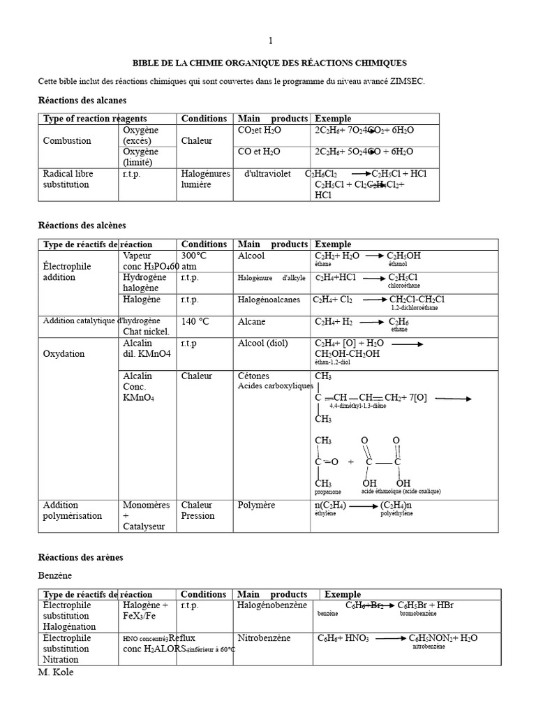 Réactions chimiques en chimie organique | PDF | Ester | Amide