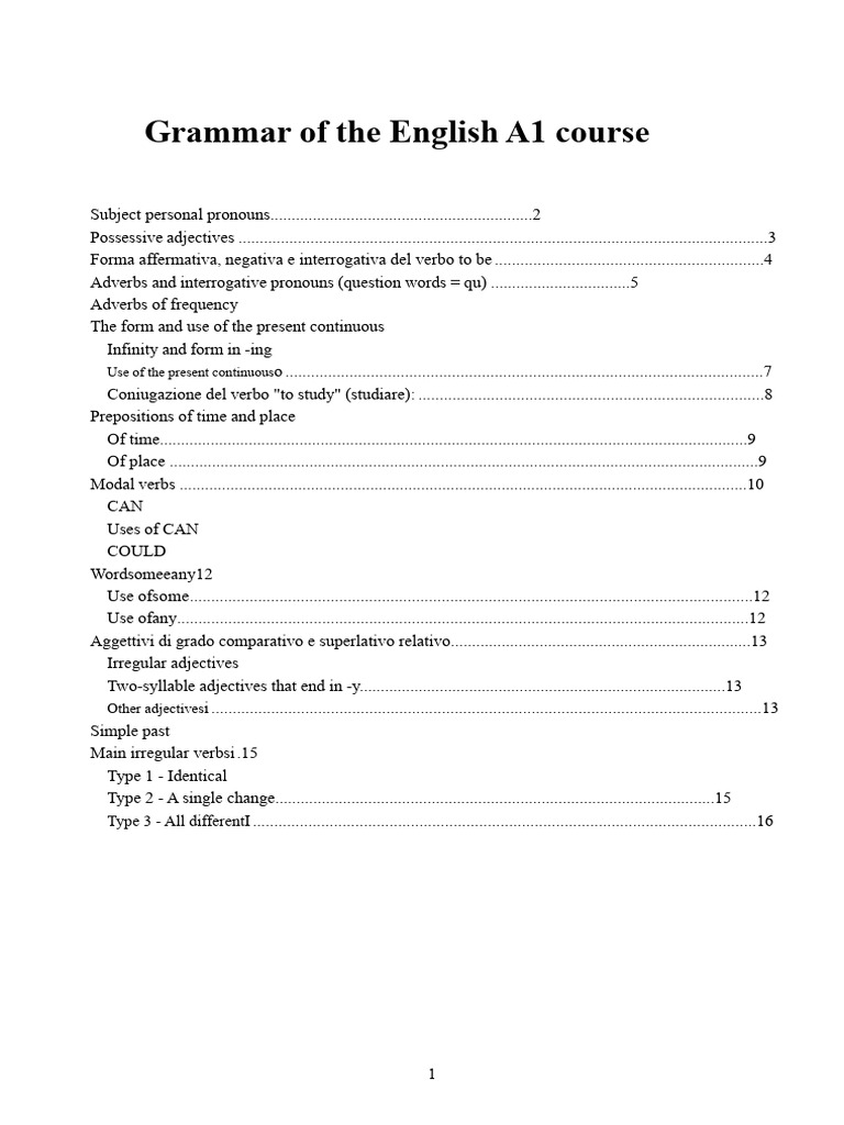 English A1 Grammar Guide | PDF | English Grammar | English Language