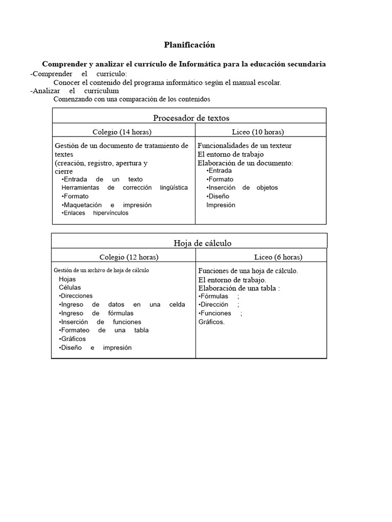 Curso Planificado | PDF | Plan de estudios | Evaluación
