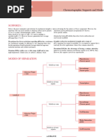 Column Comparison Guide | PDF | High Performance Liquid Chromatography ...
