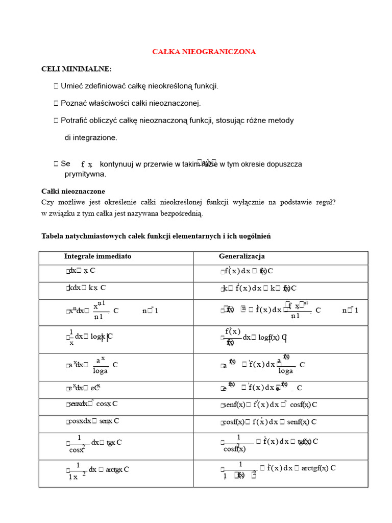 Metody Integracji | PDF
