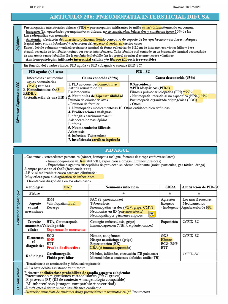 Artículo 206 - Neumopatía Intersticial Difusa_v3.PDF#Viewer.action ...
