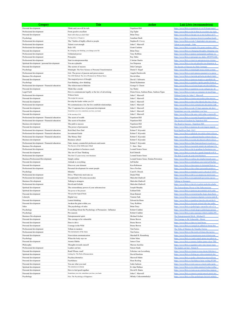 365 Books To Read in 2022 | PDF