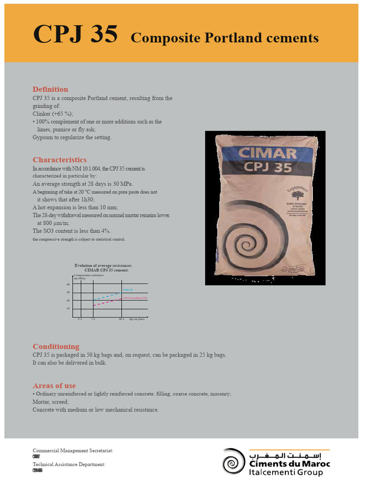 CPJ 35 Composite Portland Cement Guide | PDF | Concrete | Cement