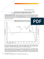 S&P/Case-Shiller Home Price Indices