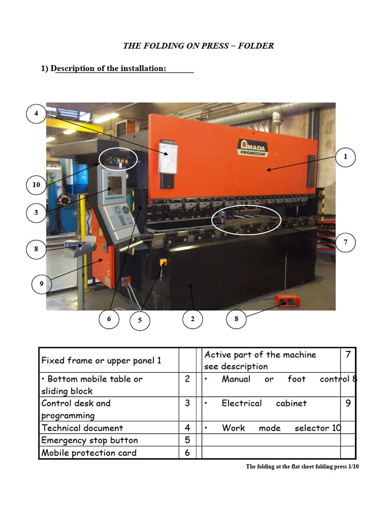 Sheet Metal Folding Press Guide | PDF | Sheet Metal | Mechanical ...
