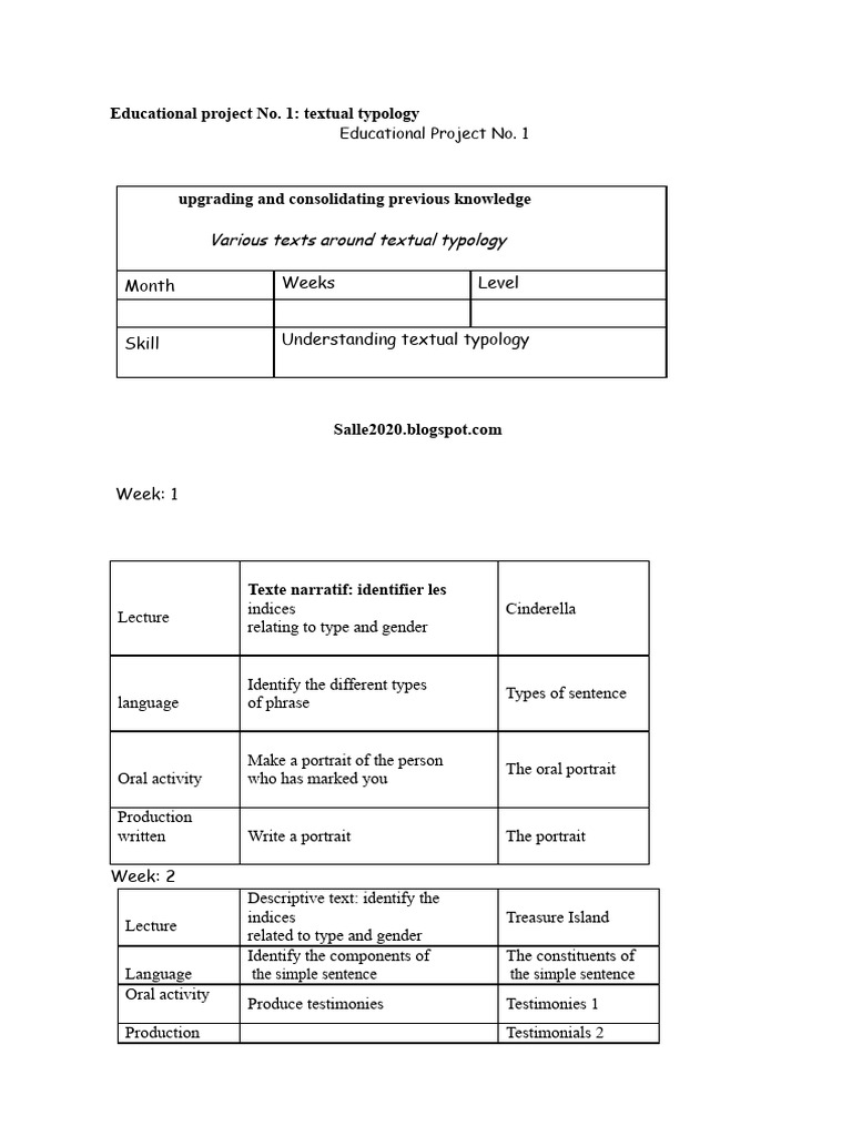 Textual Typology Educational Project Guide | PDF | Narrative | Genre