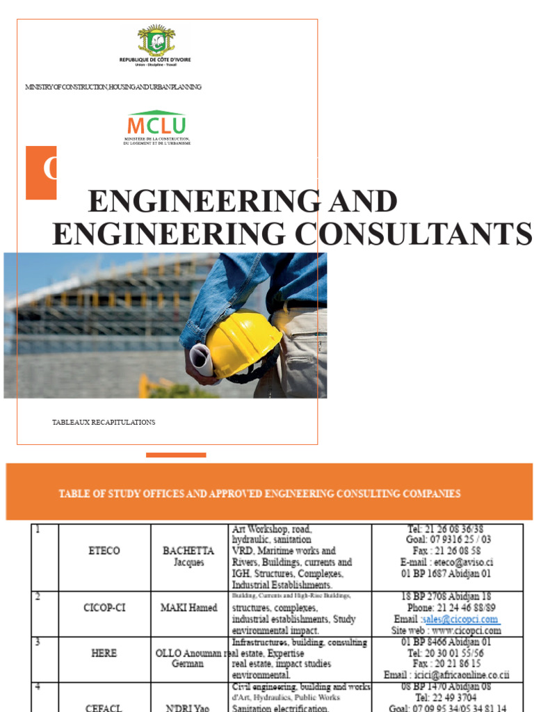 Approved Engineering Consultants List | PDF | Engineering | Real Estate