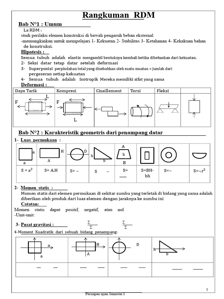 Rangkuman RDM: Kekuatan dan Keseimbangan | PDF