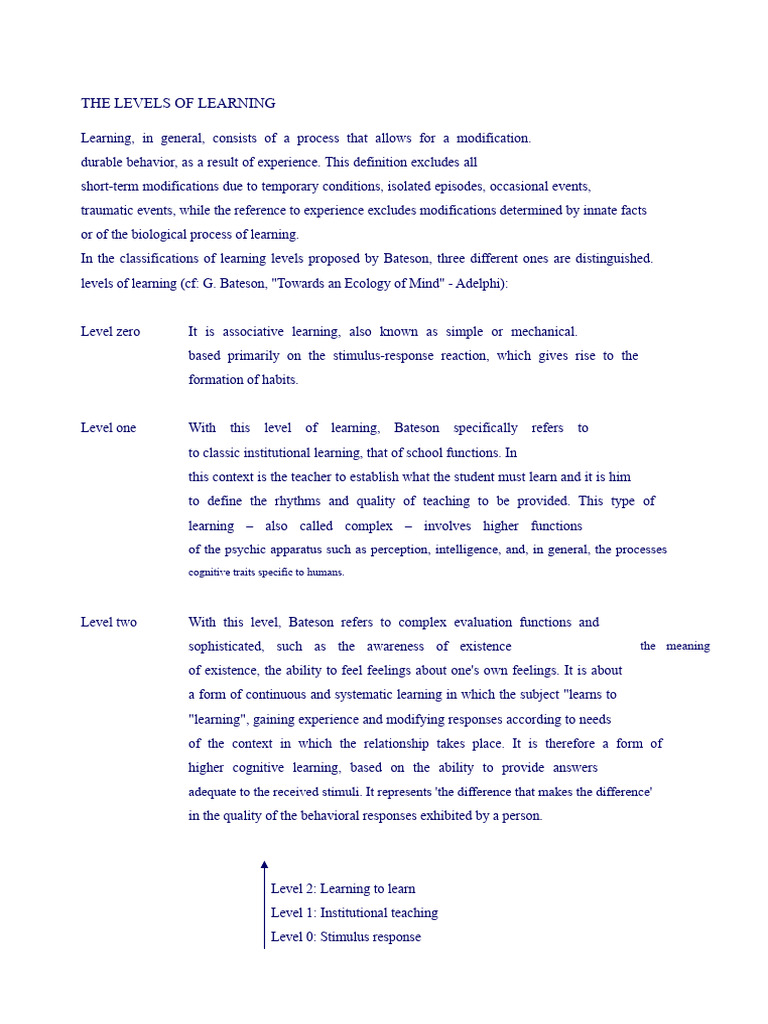Understanding Bateson's Levels of Learning | PDF | Learning | Cognition