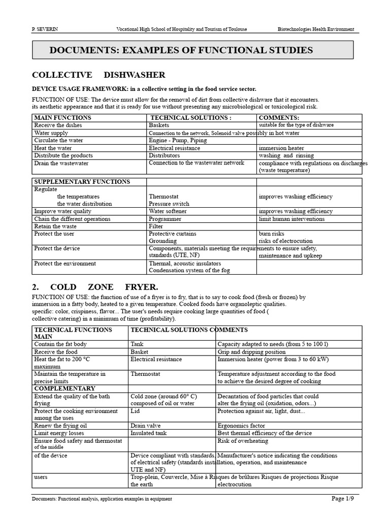 Functional Analysis of Kitchen Equipment | PDF | Dishwasher | Thermostat