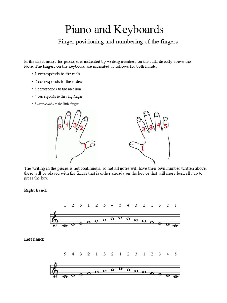 Piano Fingerings | PDF