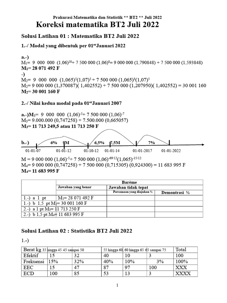 Solusi Matematika dan Statistika BT2 2022 | PDF