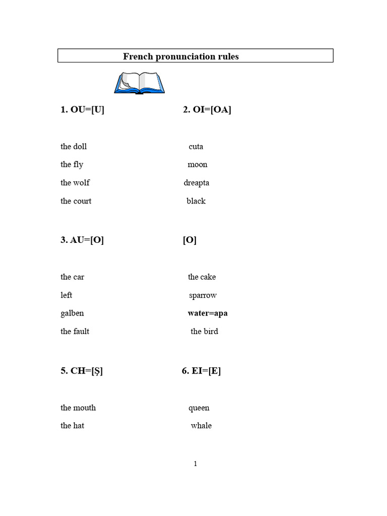 French Pronunciation Rules Explained | PDF | Vowel | Stress (Linguistics)
