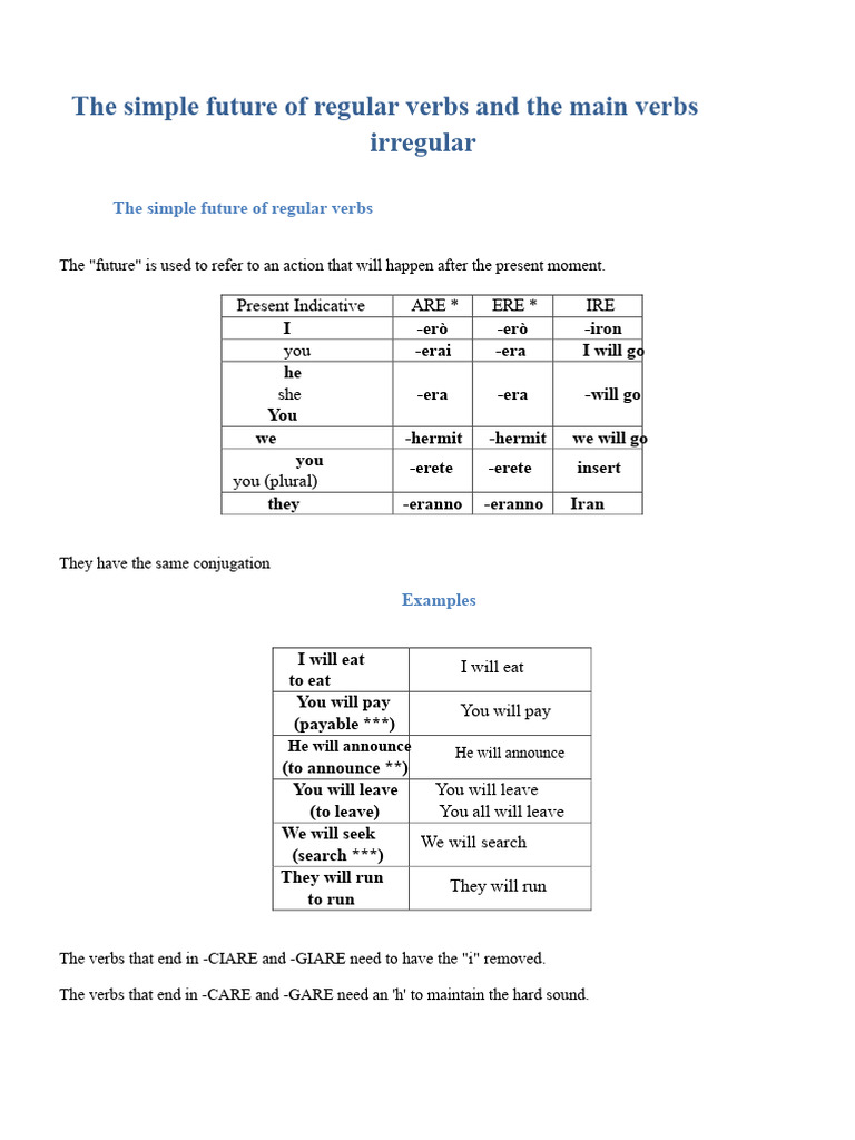 Simple Future Tense for Verbs | PDF | Grammatical Conjugation | Grammar