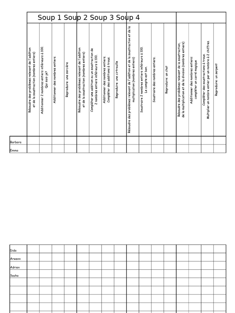 Soup and Collection Overview | PDF | Discrete Mathematics | Numbers