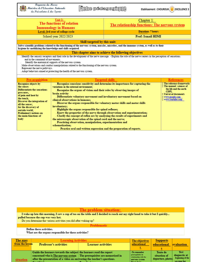Nervous System Functions in Immunology | PDF | Motor Neuron | Neuron