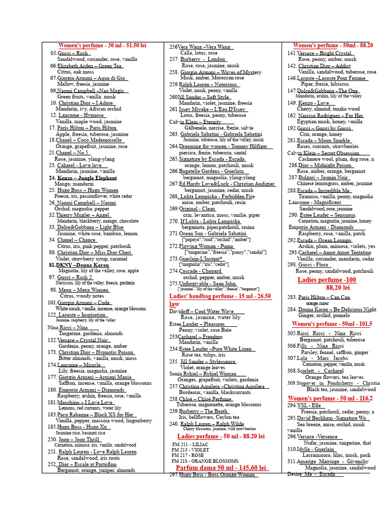 LIST | PDF