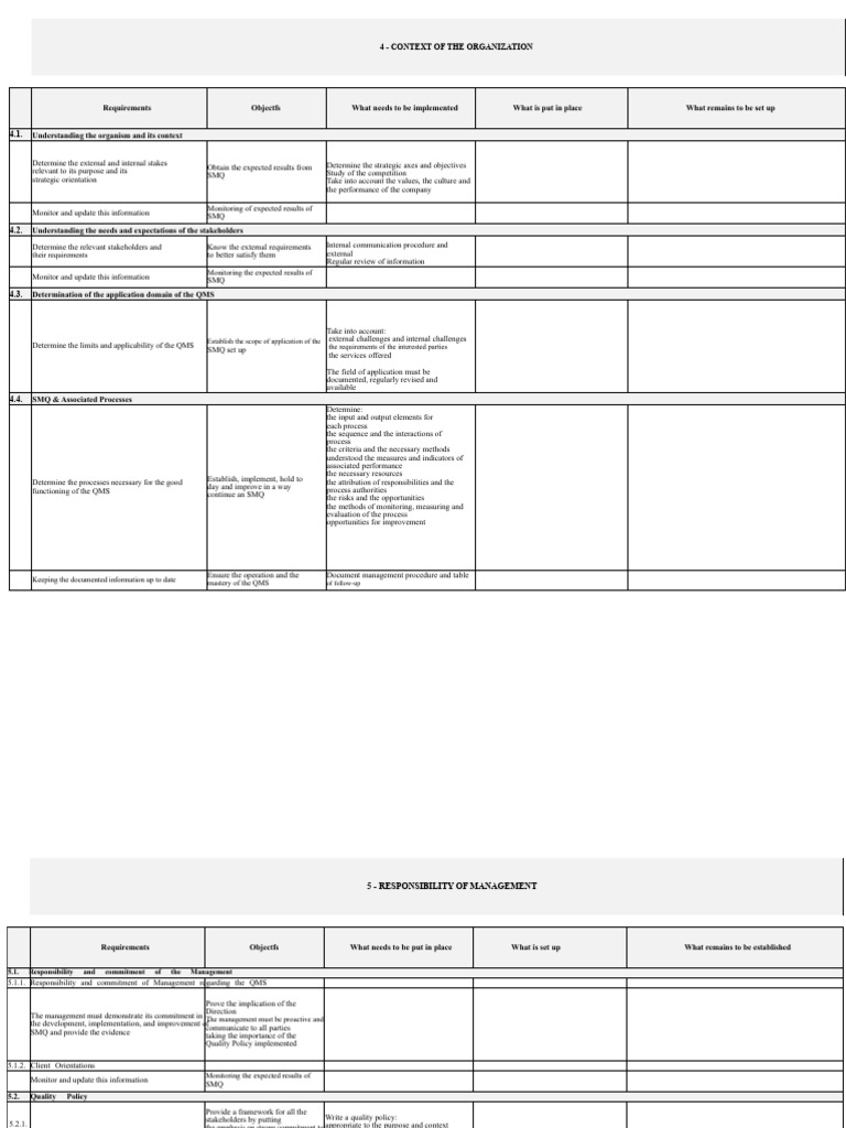 QMS Implementation and Management Guide | PDF | Quality Management ...
