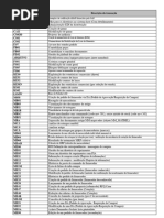 Guia do Tcode MB52 no SAP | PDF | Informática | Ciência da Computação