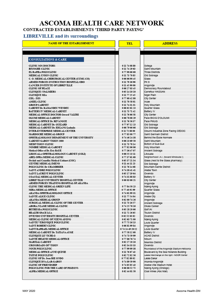 Ascoma Health Care Network Providers | PDF | Health Sciences | Social ...