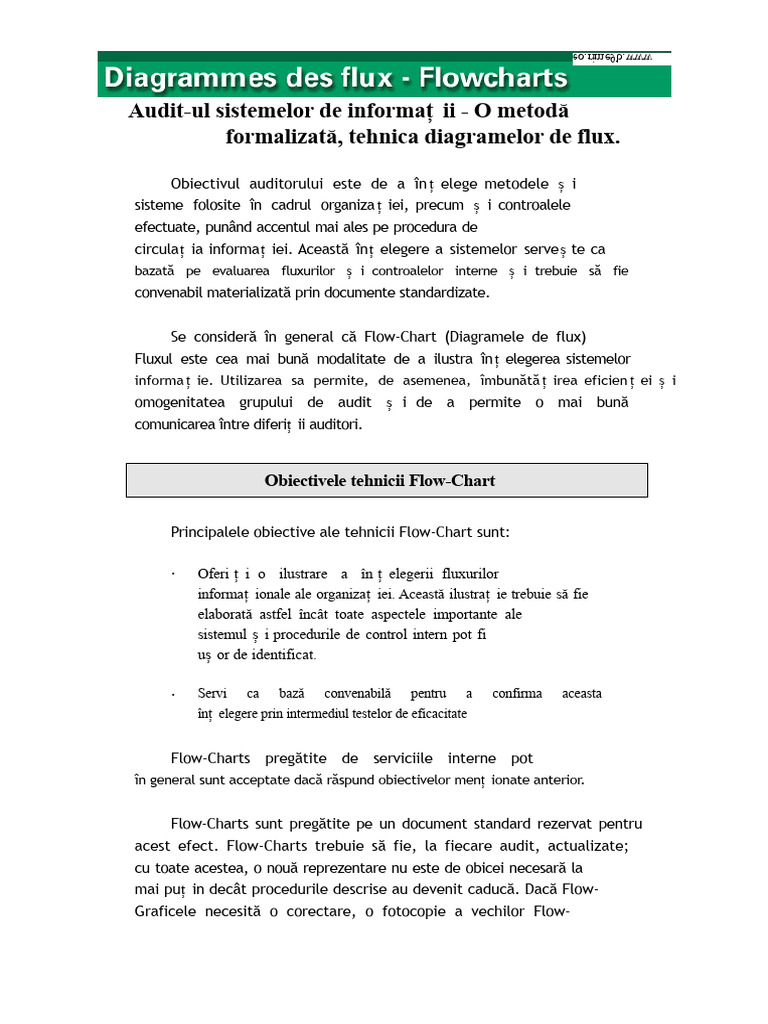 Les Flow Charts PDF | PDF