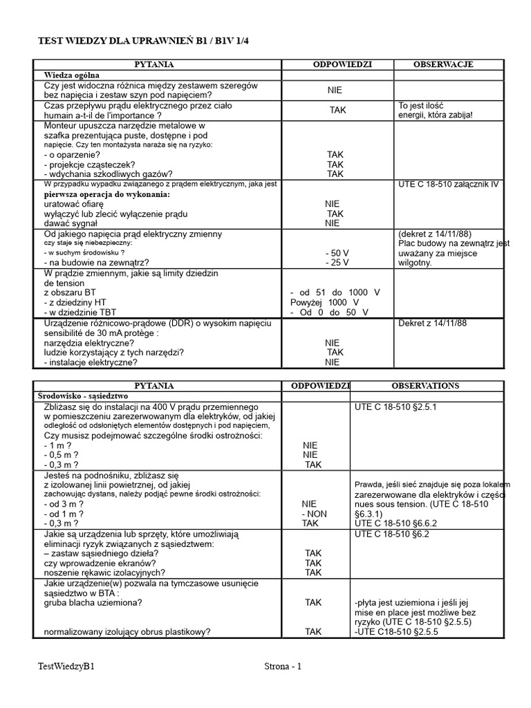 Test Wiedzy SB 1 | PDF
