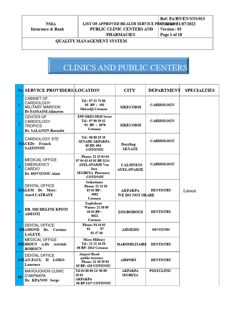 Approved Health Service Providers List | PDF | Medicine | Health Care