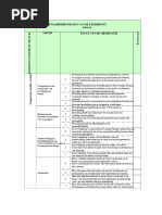 Zelcom Model | PDF