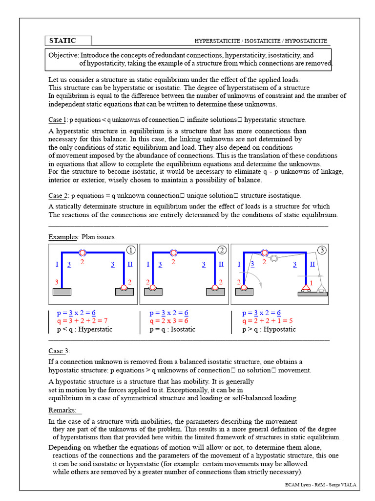 Understanding Hyperstaticity and Isostaticity | PDF | Force | Applied ...