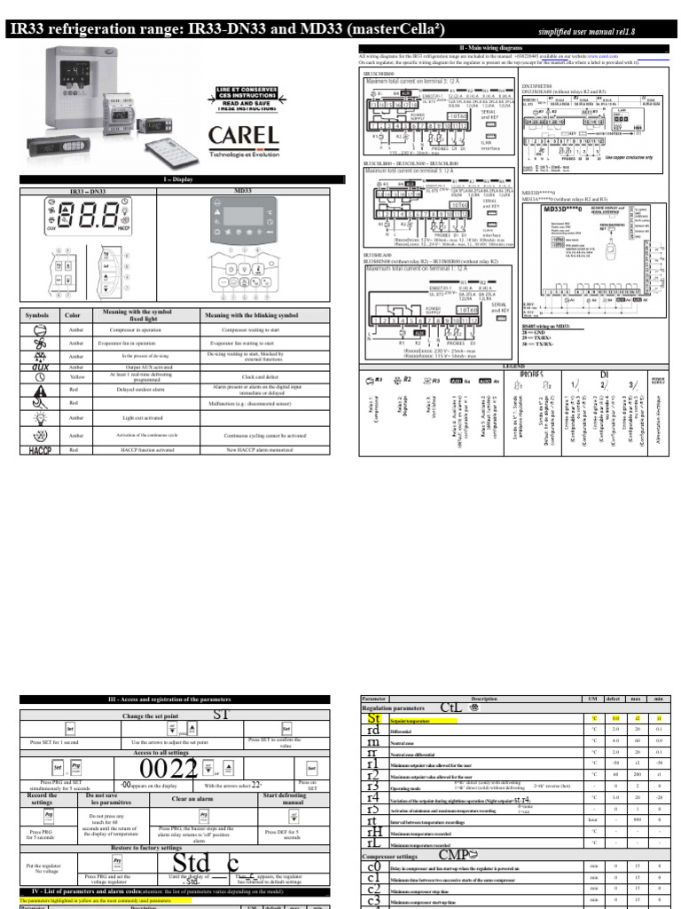 Simplified manual IR33-DN33-MD33_rel1.8 _4 pages_ (1) | PDF