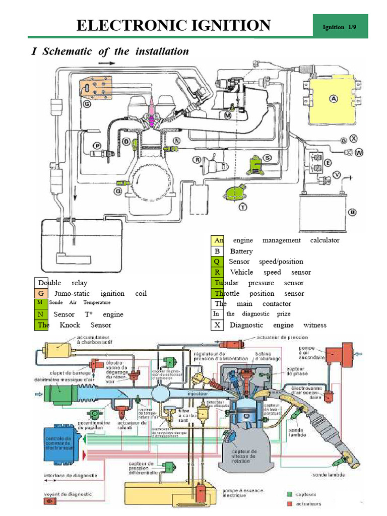 Electronic Ignition System Overview | PDF | Voltage | Piezoelectricity