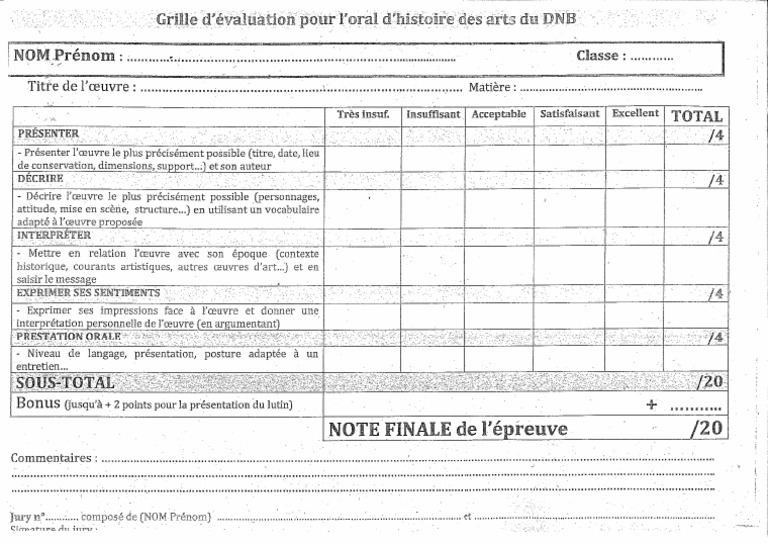 Question Poser Par Le Jury à Loral Du Brevet Brevet Oral Arts Grille Evaluation