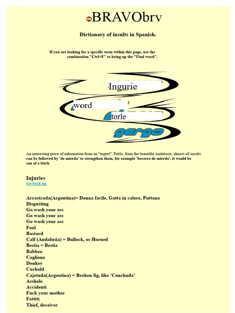Insults in Spanish | PDF | Vocabulary | Lexicology