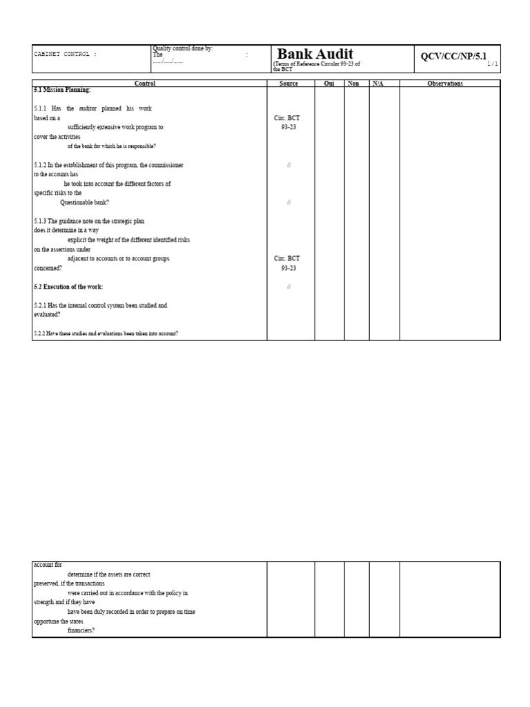 Bank Audit Quality Control Checklist | PDF | Audit | Interest