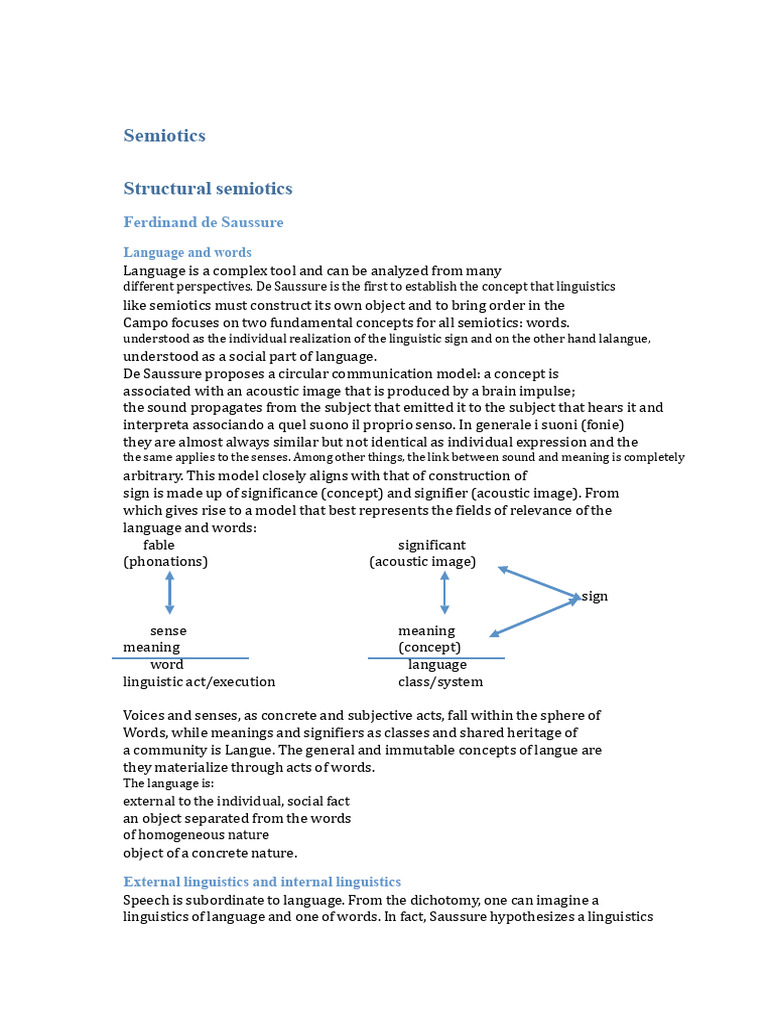 Understanding Semiotics and Linguistics | PDF | Semiotics | Linguistics