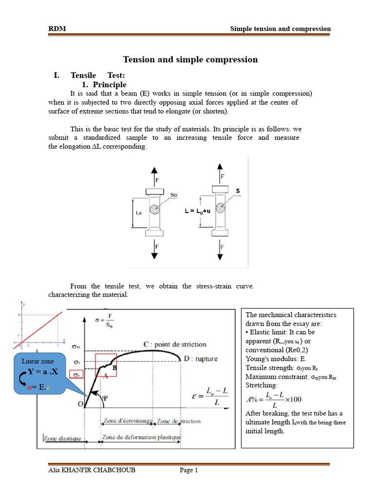 Tension and Compression Testing Guide | PDF | Deformation (Engineering ...