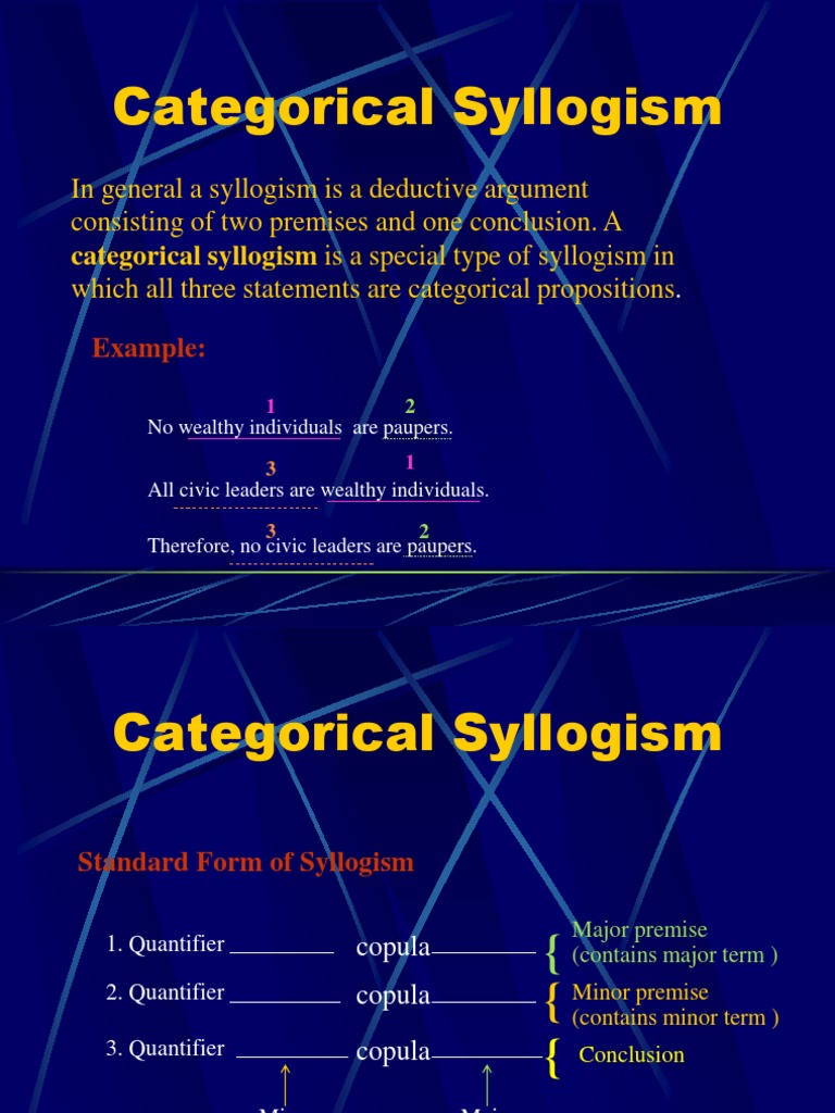 Understanding the Fundamentals of Categorical Syllogism Types, Figures