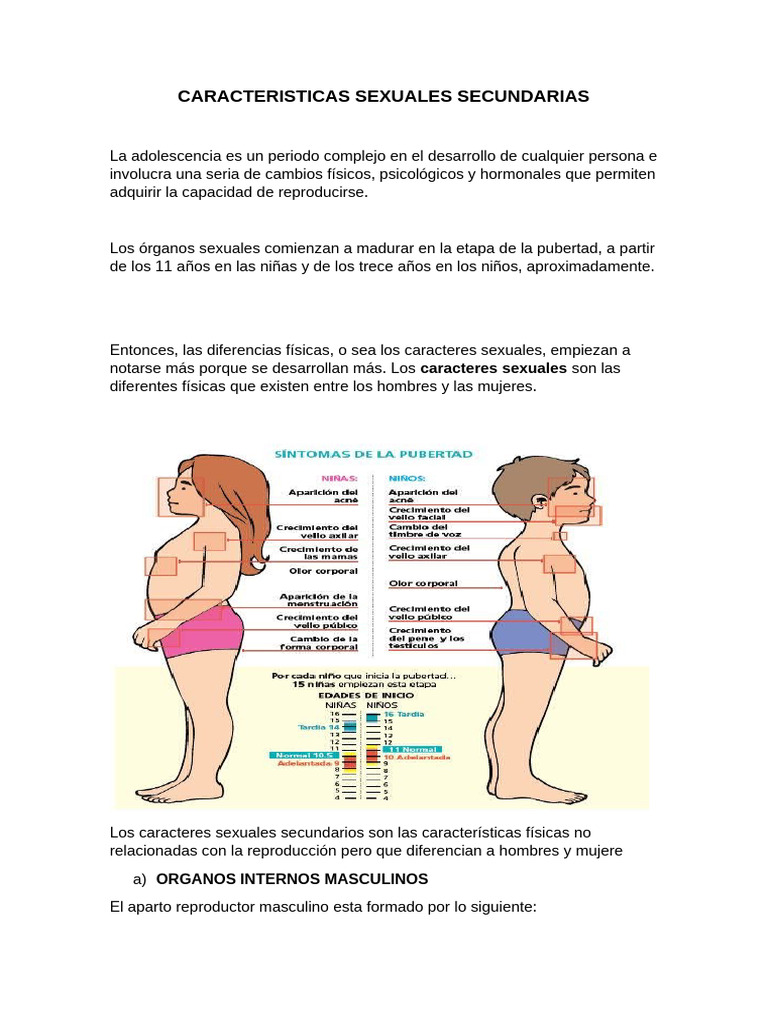 Caracteristicas Sexuales Secundarias | PDF