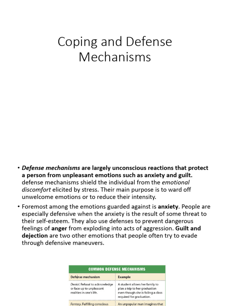 Understanding Defense Mechanisms | PDF
