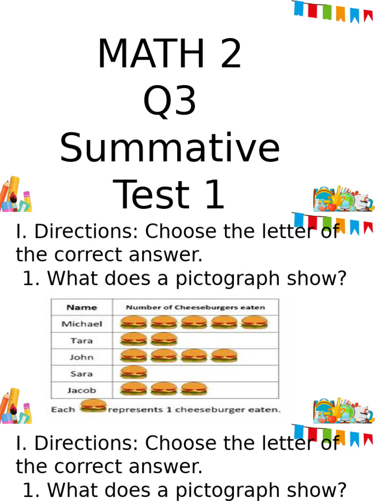 Math 2 q3 Summative 1 | PDF | Subtraction | Chess Theory