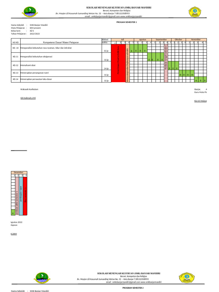Program Semester SMK Banjar Mandiri 2022 | PDF
