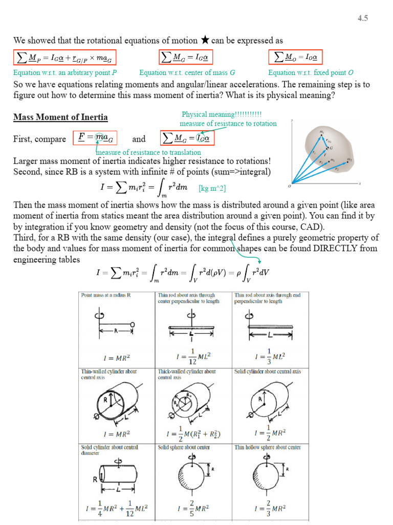 Understanding Mass Moment of Inertia | PDF | Rotation Around A Fixed ...
