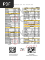 Harga Lengkap Kamera | PDF