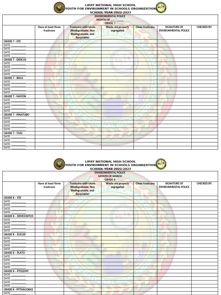 Environmental Police Checklist | PDF | Sustainable Development | Human ...